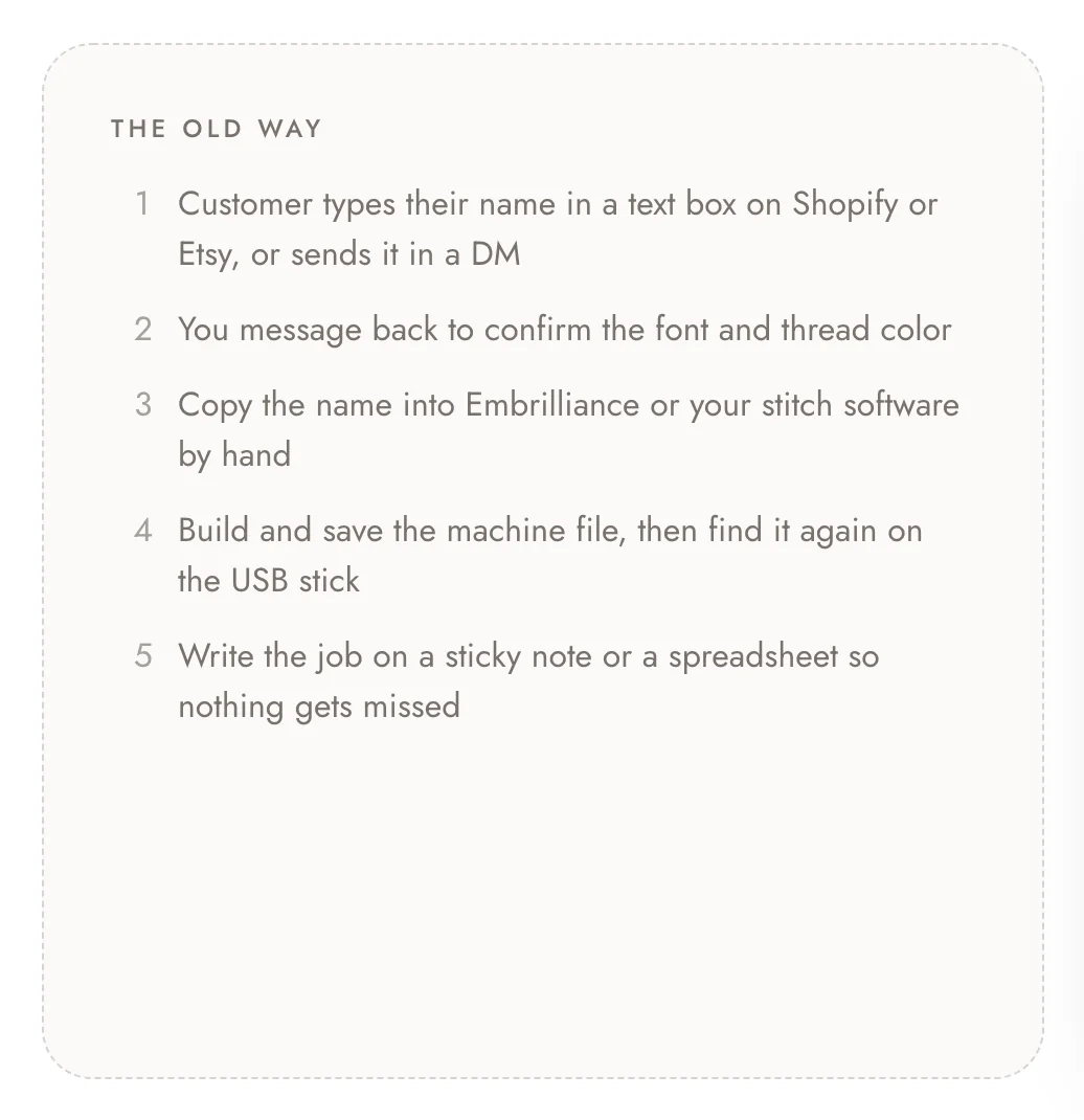 The old way: names typed in a text box, retyped into stitch software, saved to a USB stick